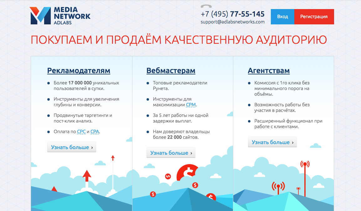 Adlabs Media Network