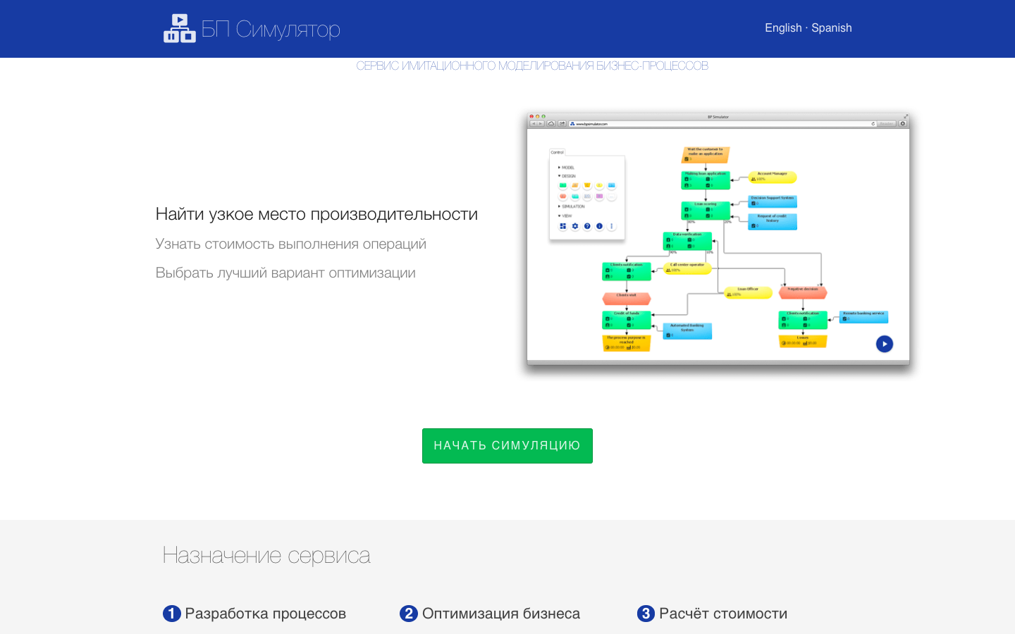 БП Симулятор