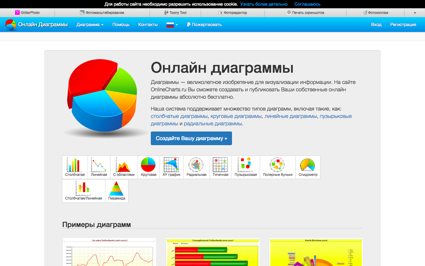 Онлайн диаграммы