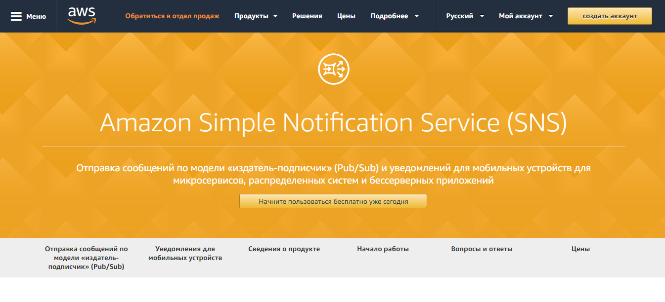 Amazon Simple Notification Service (SNS)