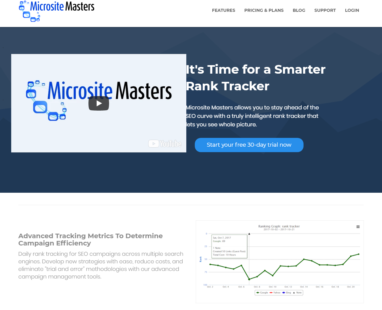 Microsite Masters