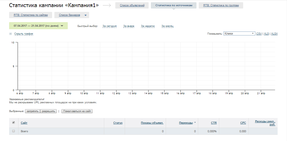 Скриншот (снимок экрана) Adlabs Media Network