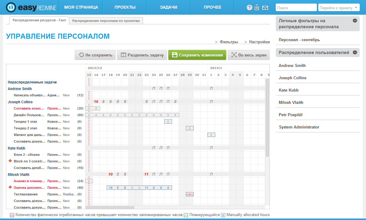 Скриншот (снимок экрана) Redmine