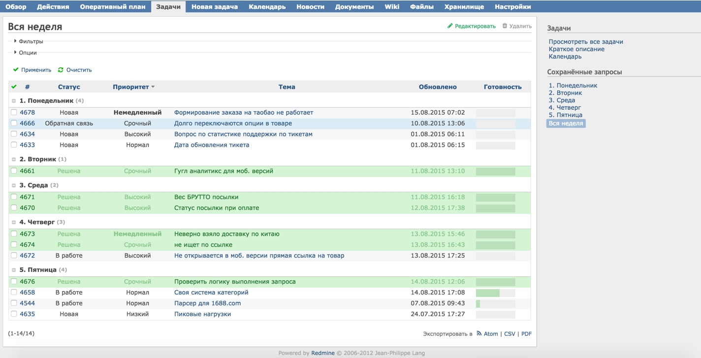 Скриншот (снимок экрана) Redmine