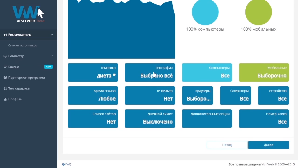 Скриншот (снимок экрана) Visitweb