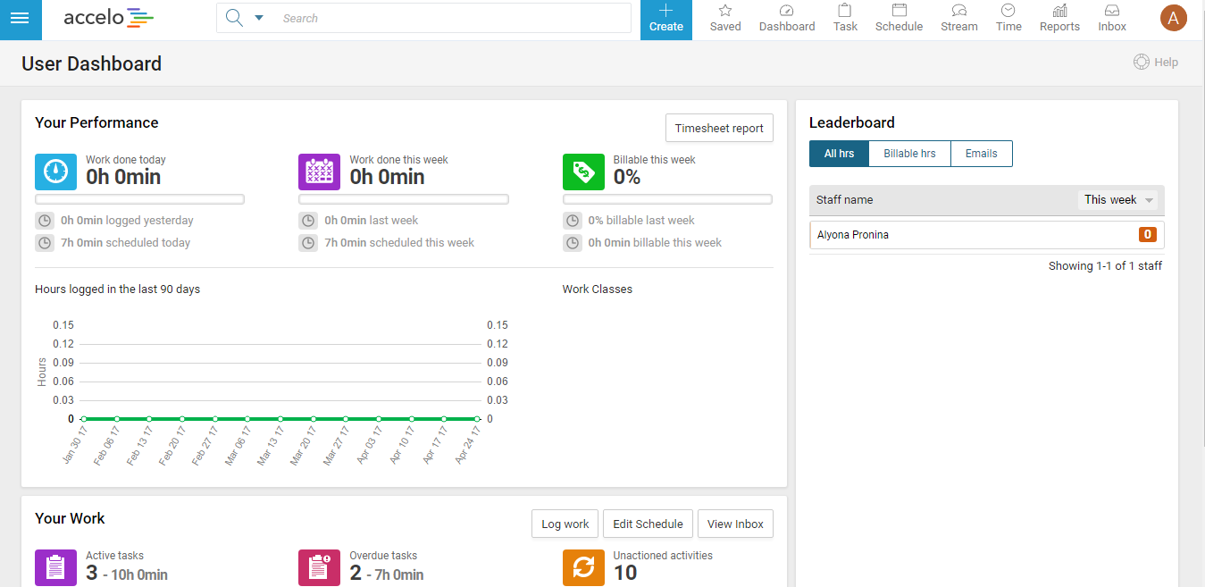 Скриншот (снимок экрана) Accelo