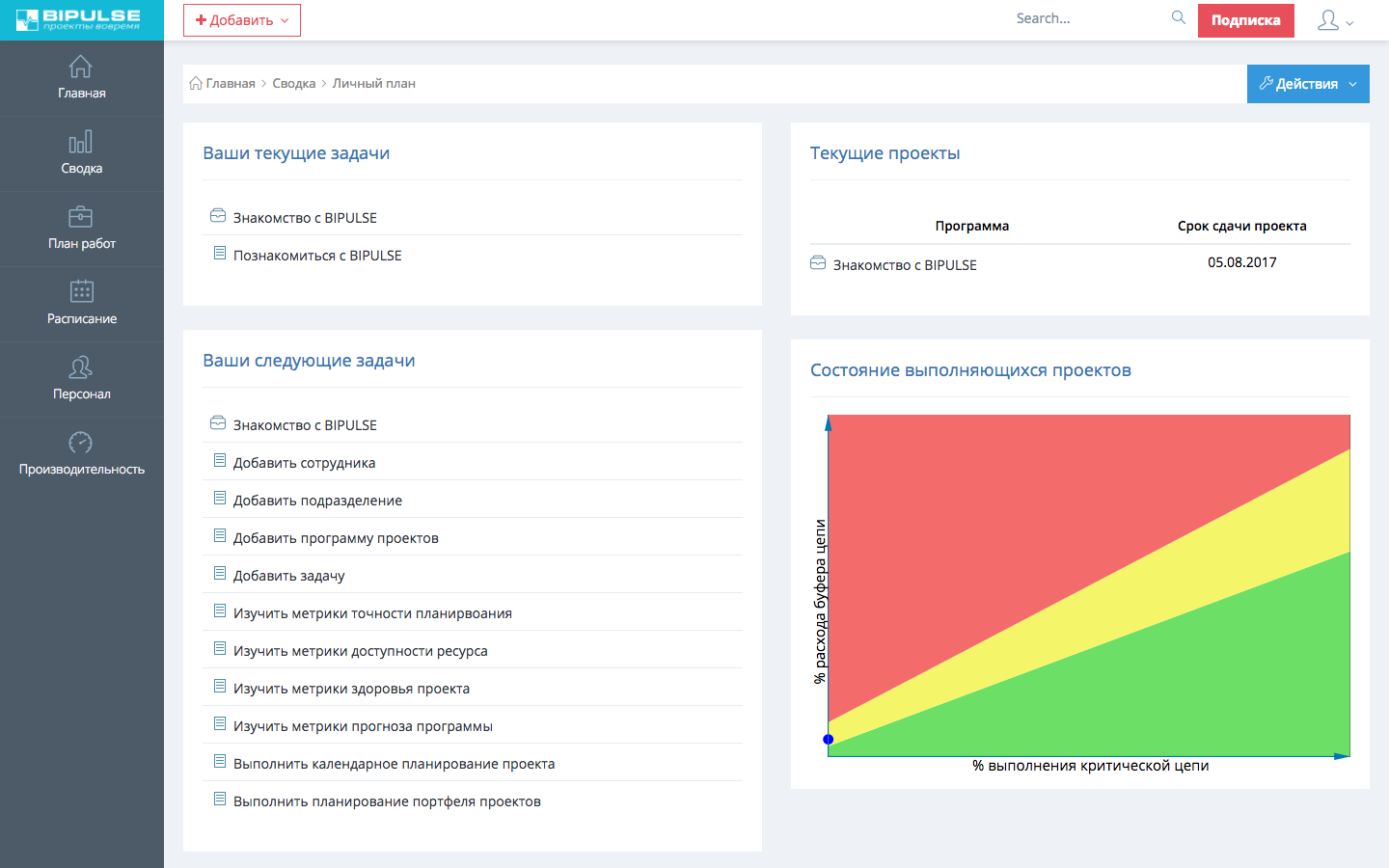 Скриншот (снимок экрана) BIPulse