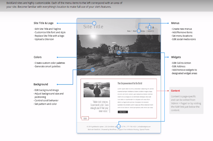 Скриншот (снимок экрана) BoldGrid