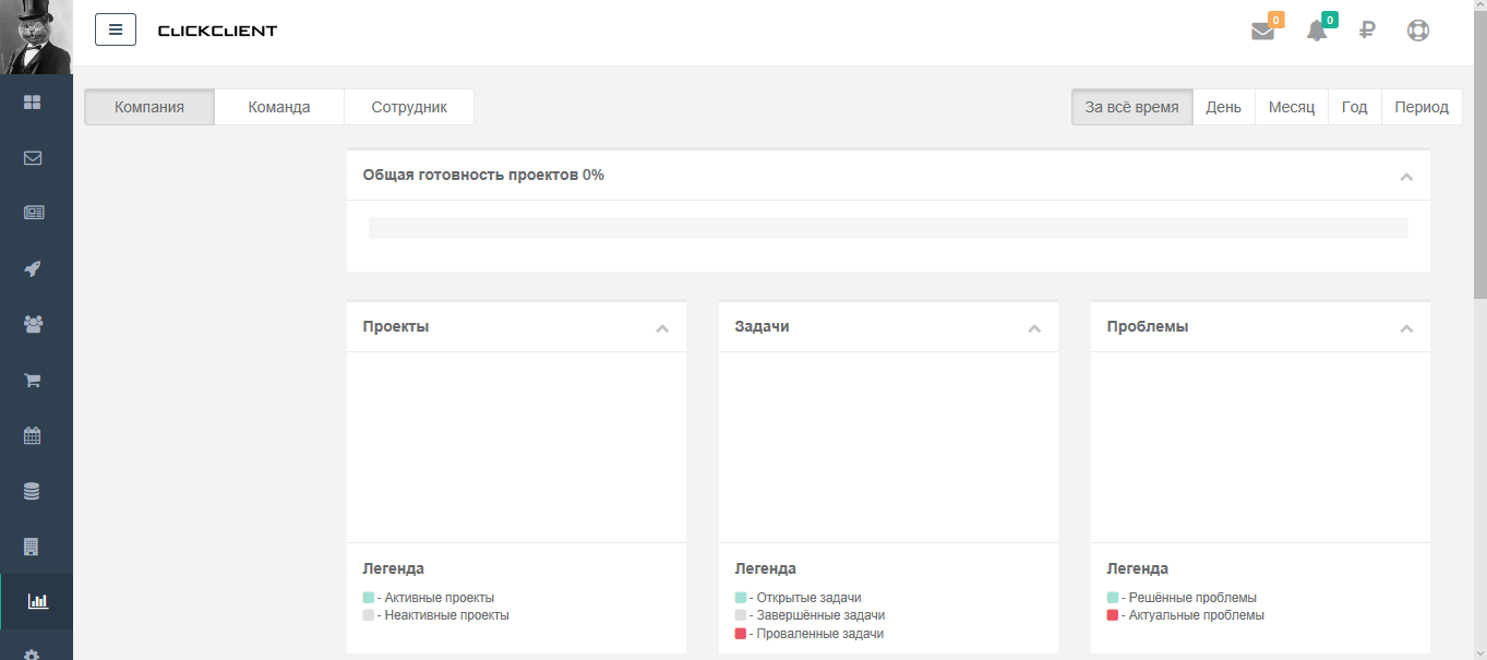 Скриншот (снимок экрана) ClickClient