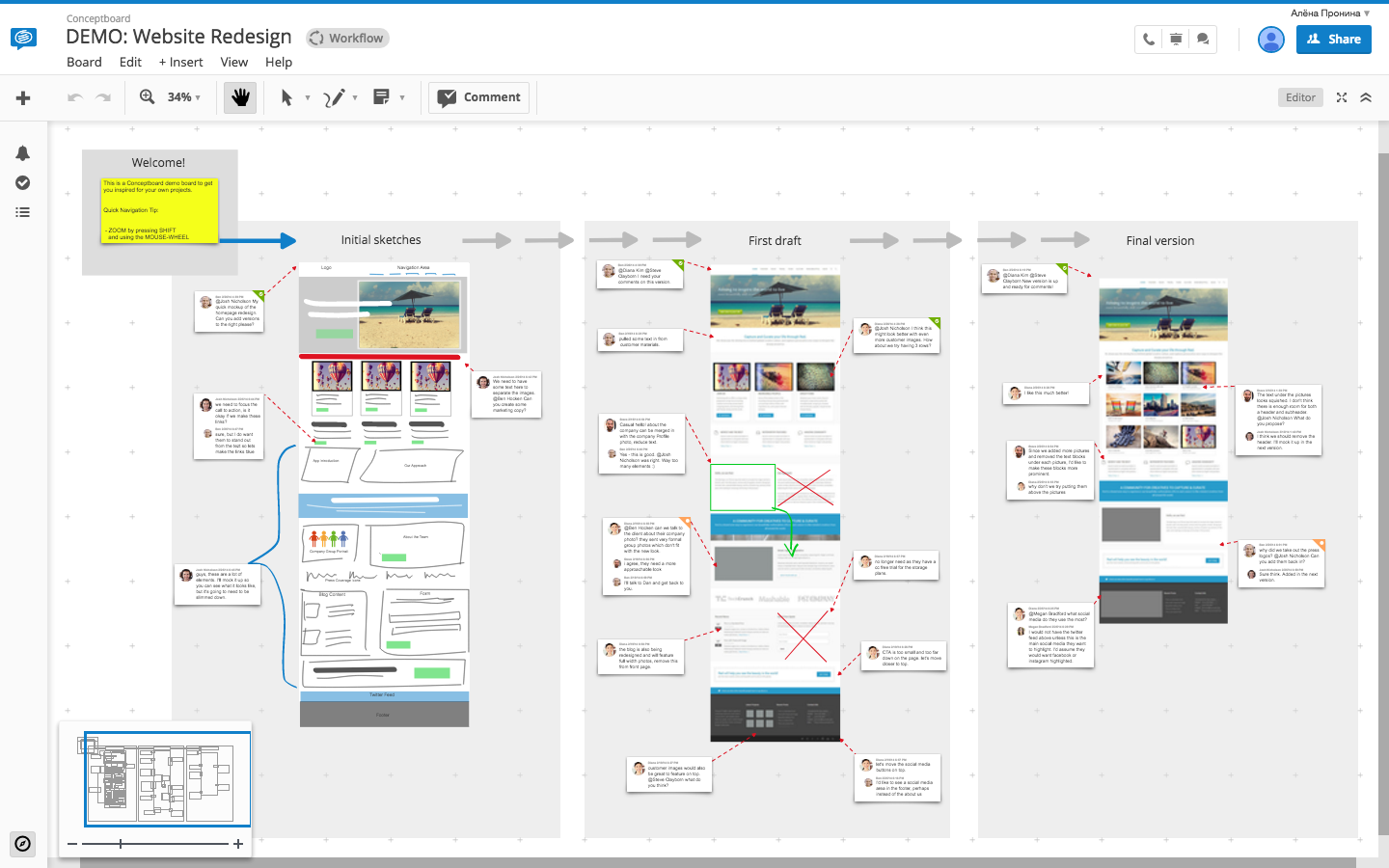 Скриншот (снимок экрана) Conceptboard