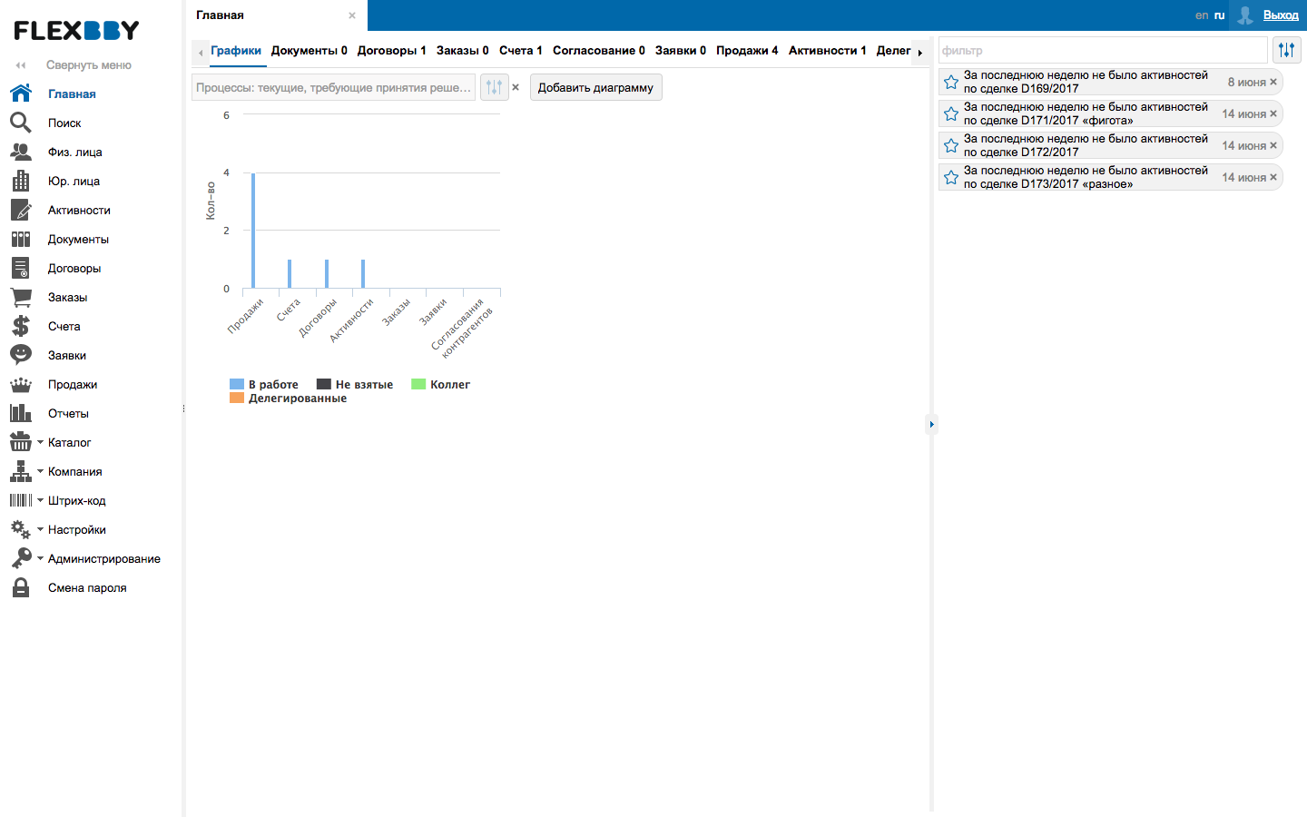 Скриншот (снимок экрана) Flexbby Договоры