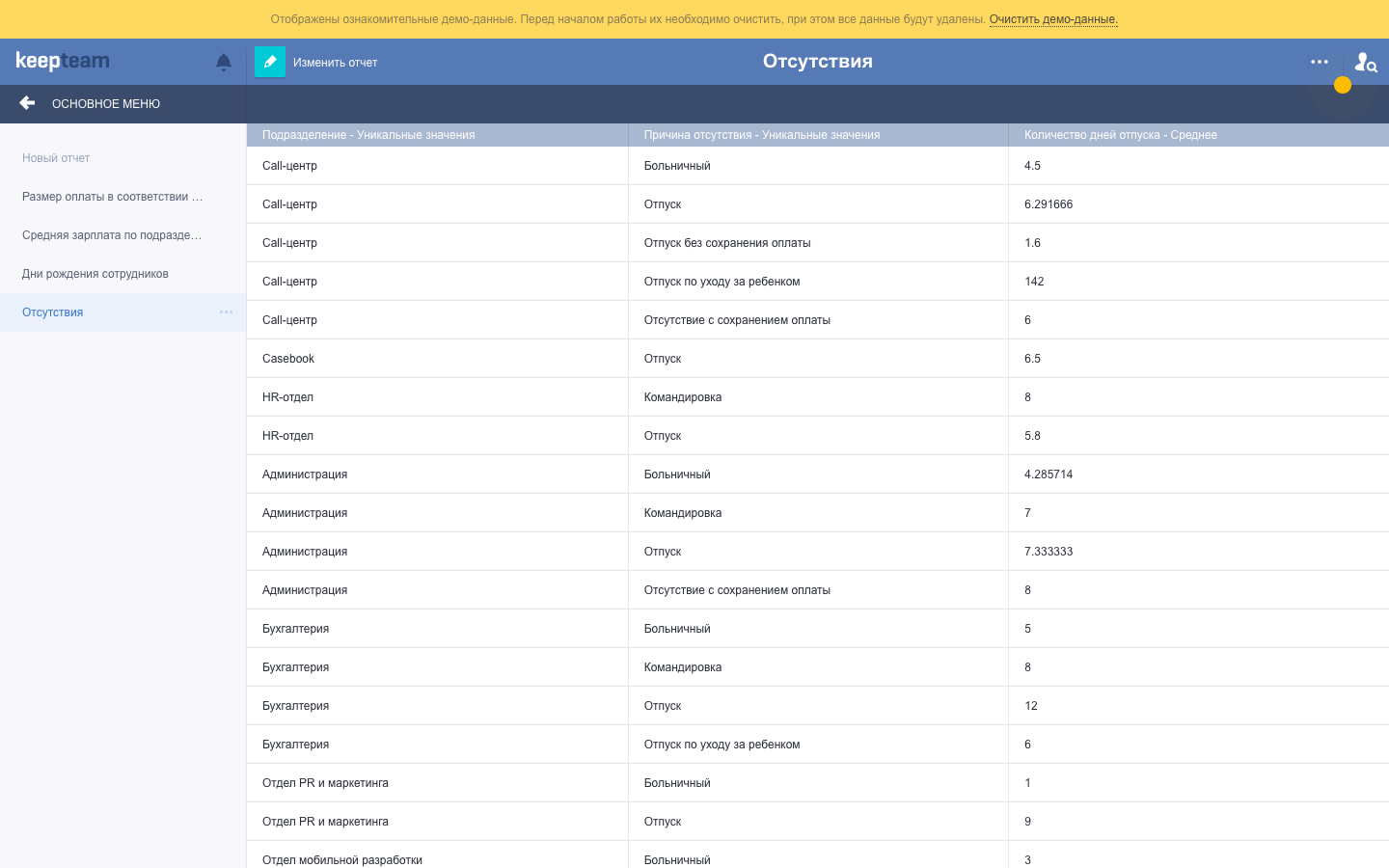 Скриншот (снимок экрана) Keepteam