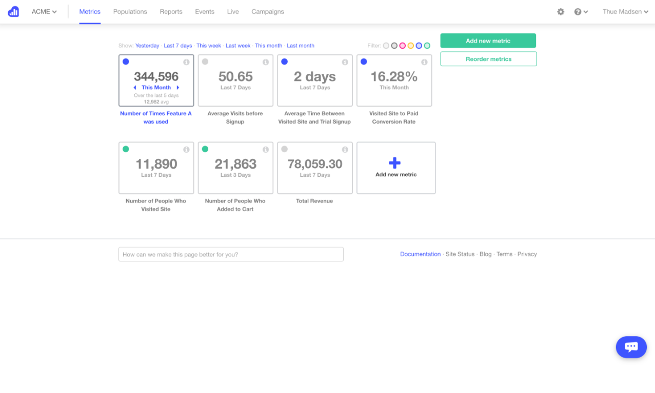 Скриншот (снимок экрана) Kissmetrics
