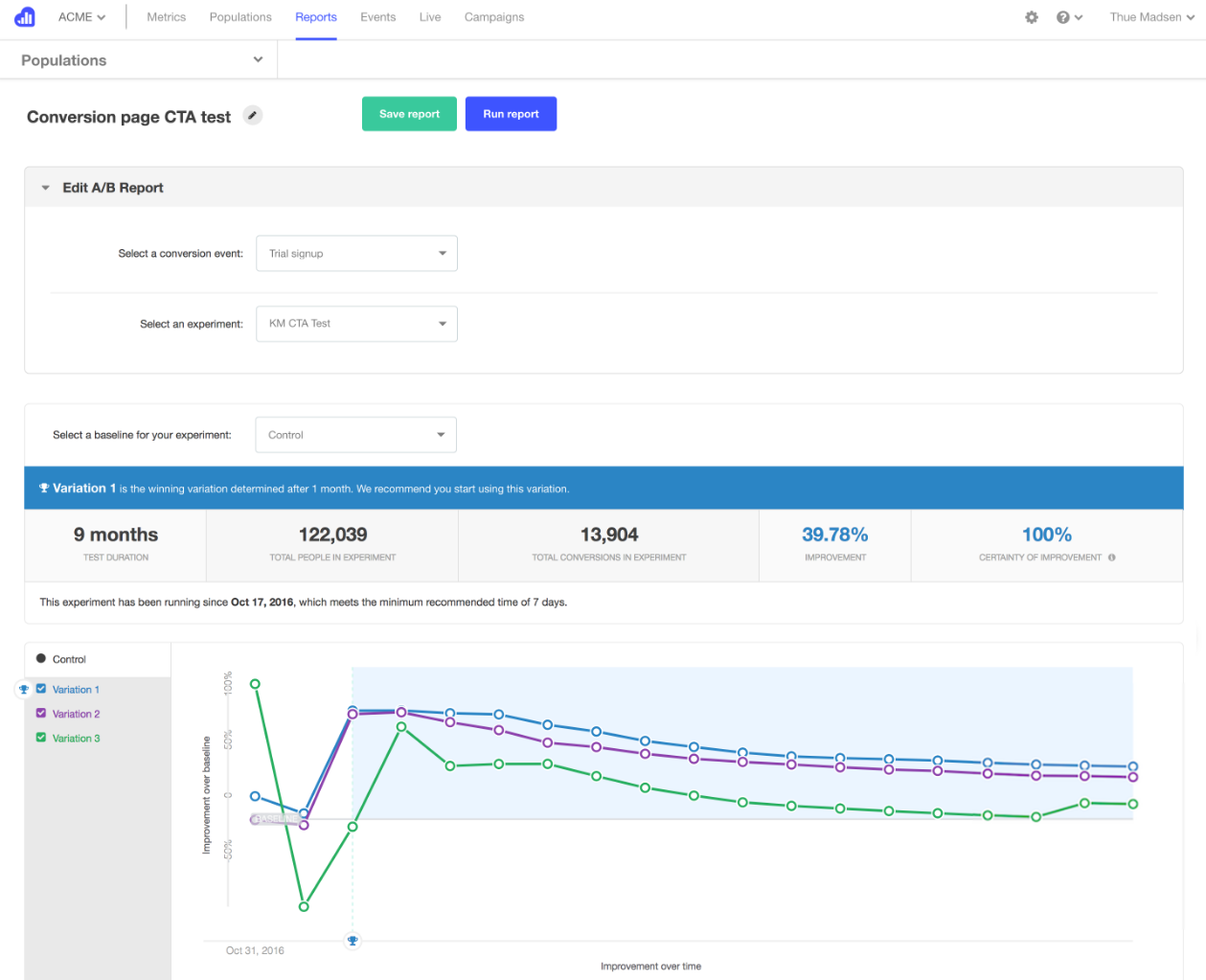 Скриншот (снимок экрана) Kissmetrics