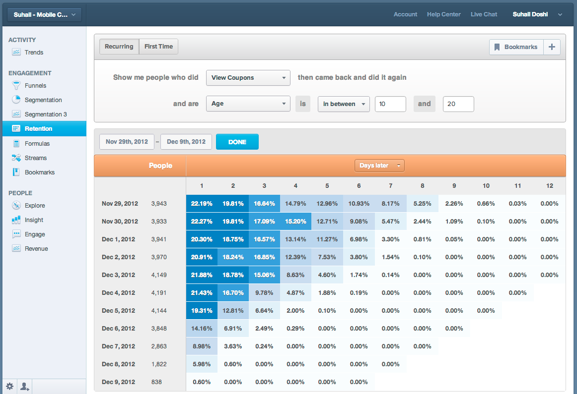 Скриншот (снимок экрана) Mixpanel