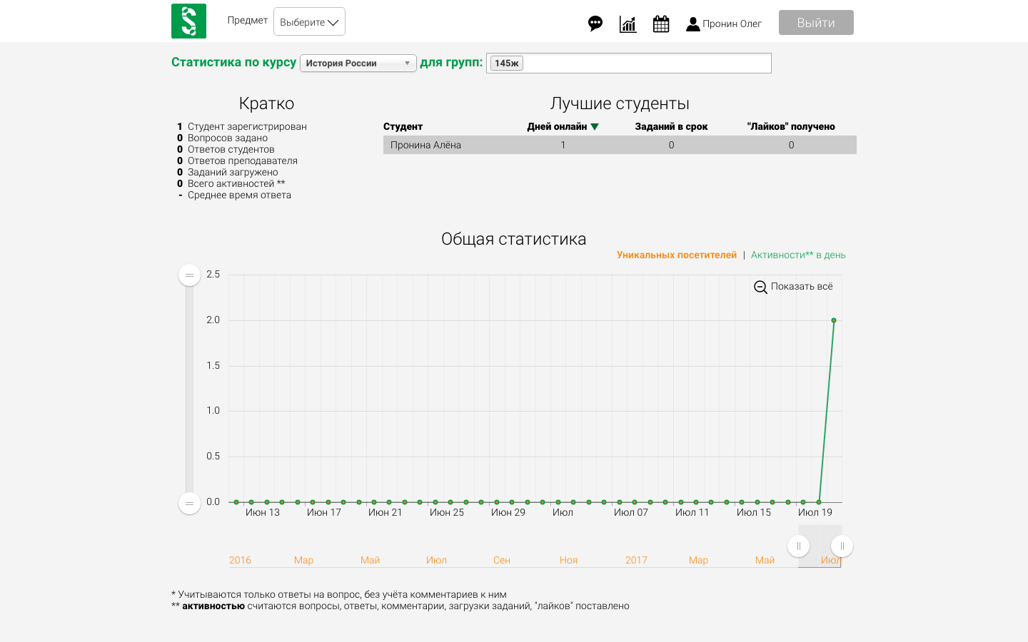 Скриншот (снимок экрана) Studyboard