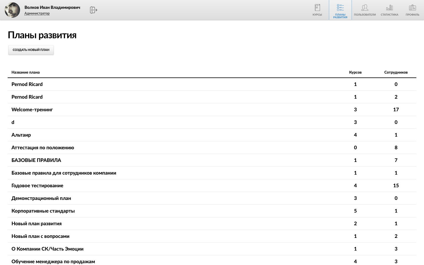 Скриншот (снимок экрана) Unicraft