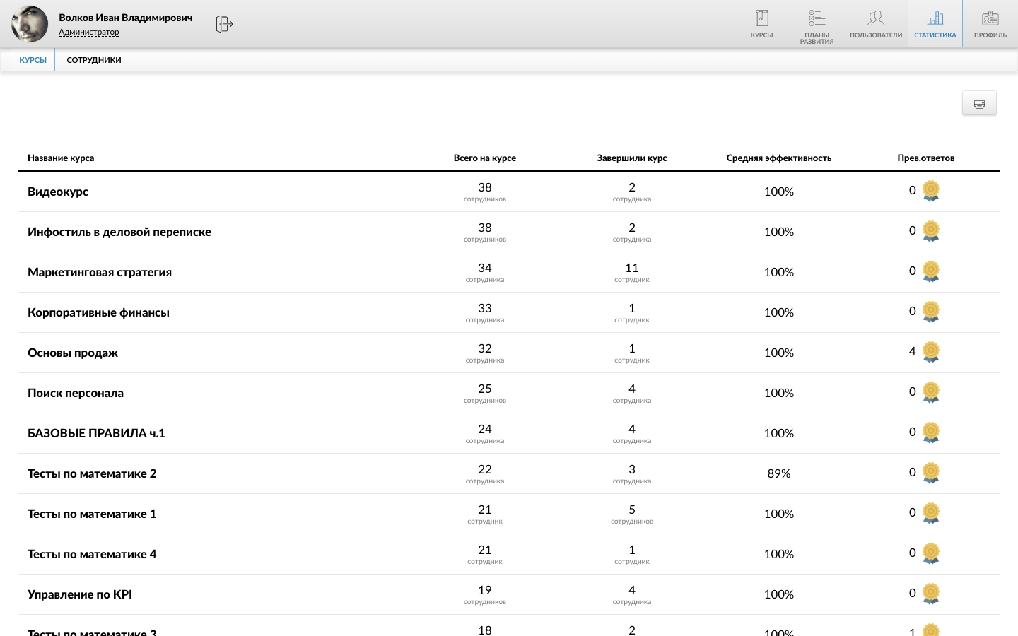 Скриншот (снимок экрана) Unicraft