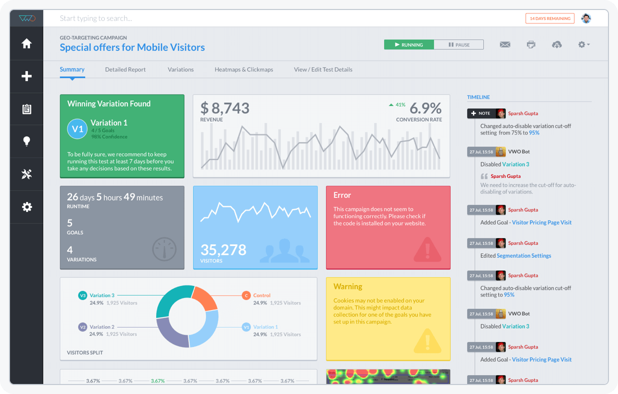Скриншот (снимок экрана) Visual Website Optimizer