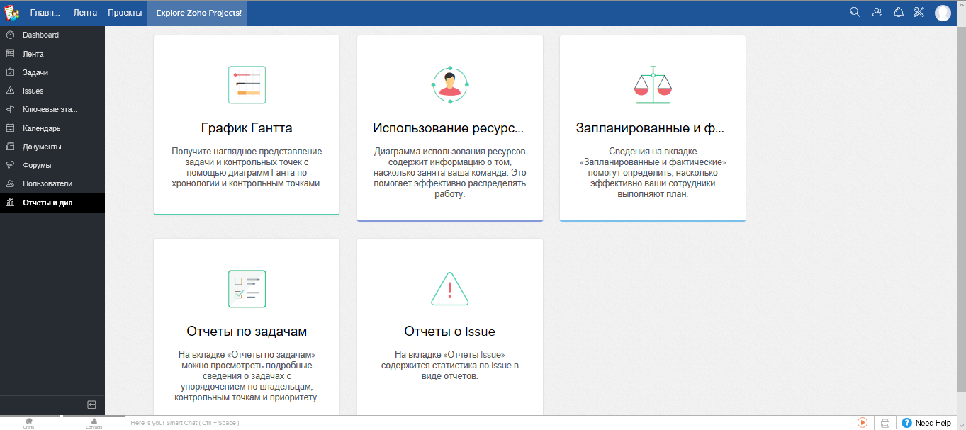 Скриншот (снимок экрана) Zoho Projects