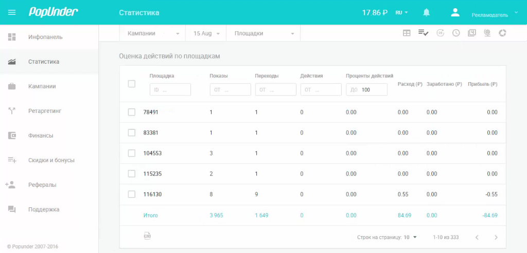 Скриншот (снимок экрана) PopUnder