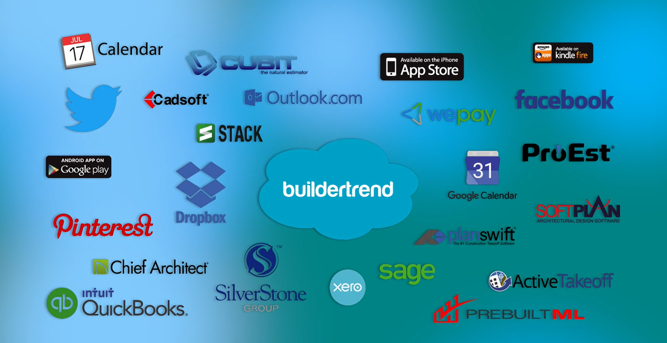 Скриншот (снимок экрана) Buildertrend