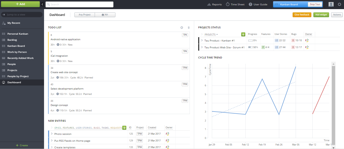 Скриншот (снимок экрана) Targetprocess