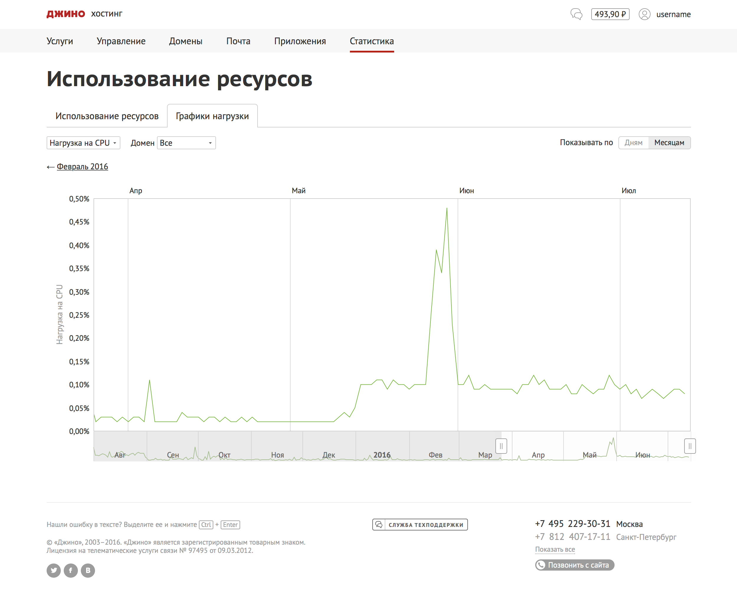 Скриншот (снимок экрана) Джино