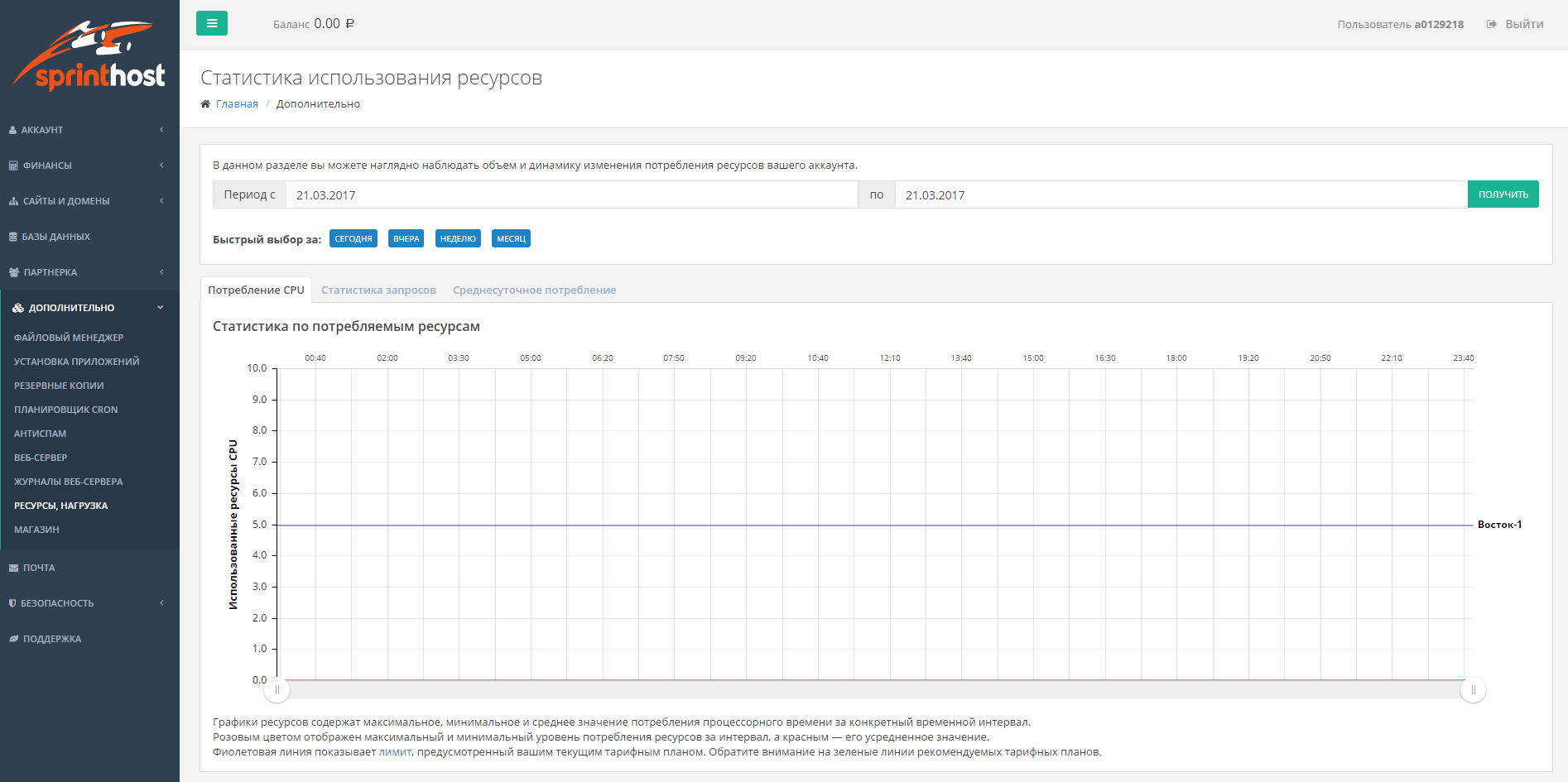 Скриншот (снимок экрана) Sprinthost