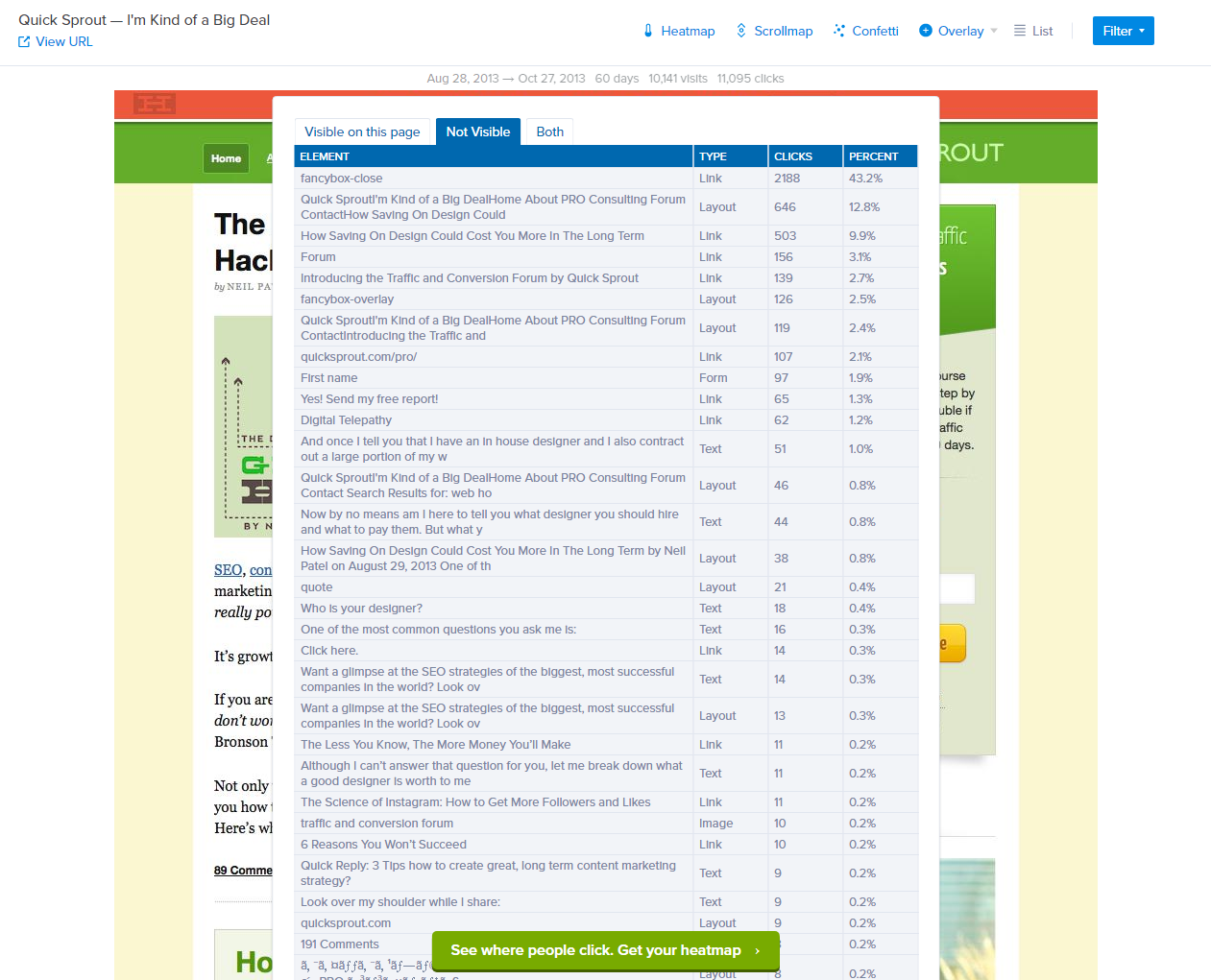 Скриншот (снимок экрана) Crazy Egg