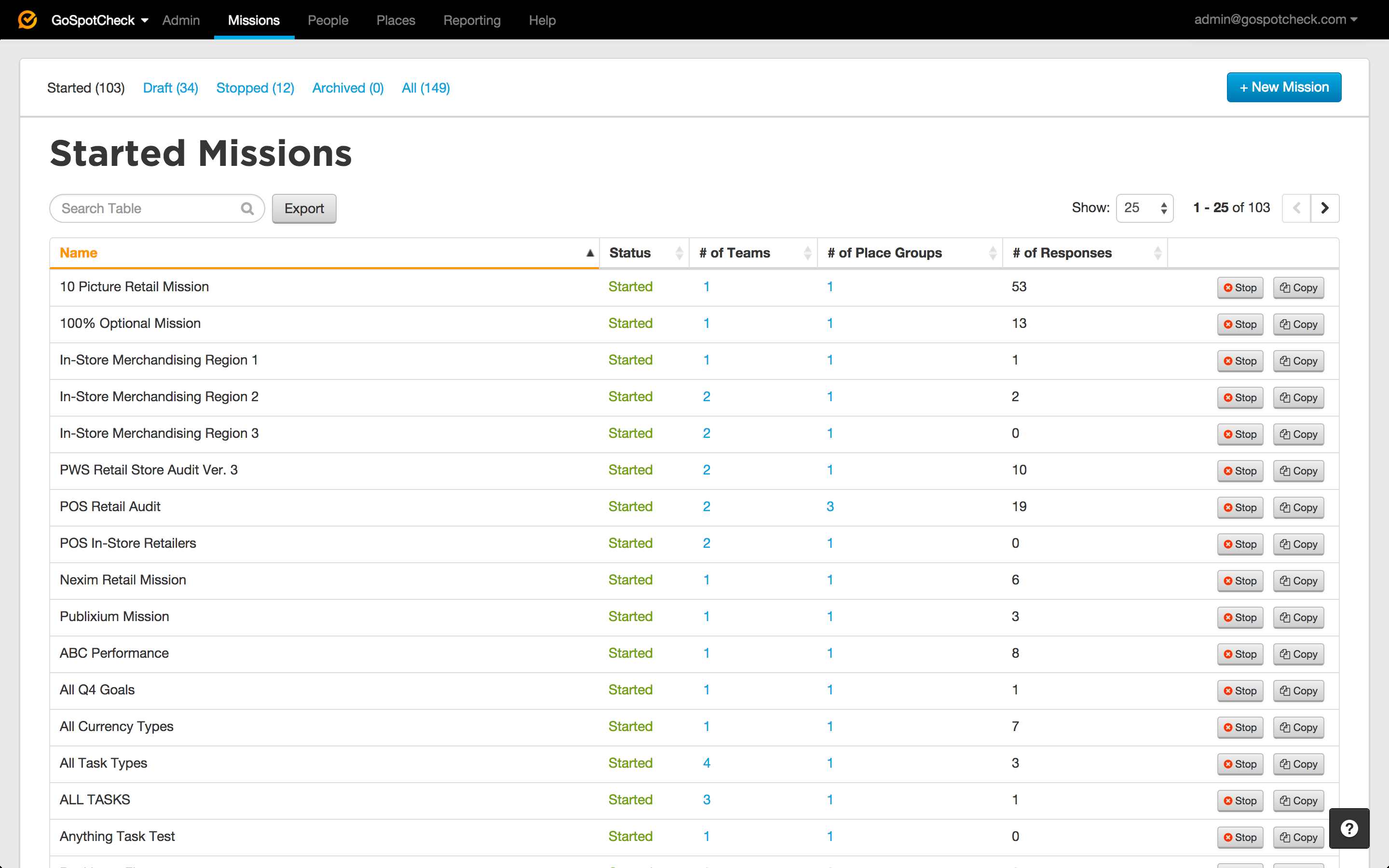 Скриншот (снимок экрана) GoSpotCheck