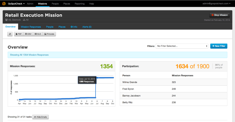Скриншот (снимок экрана) GoSpotCheck