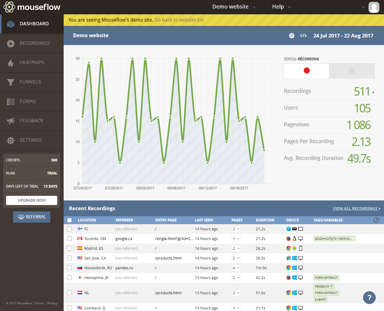 Скриншот (снимок экрана) Mouseflow