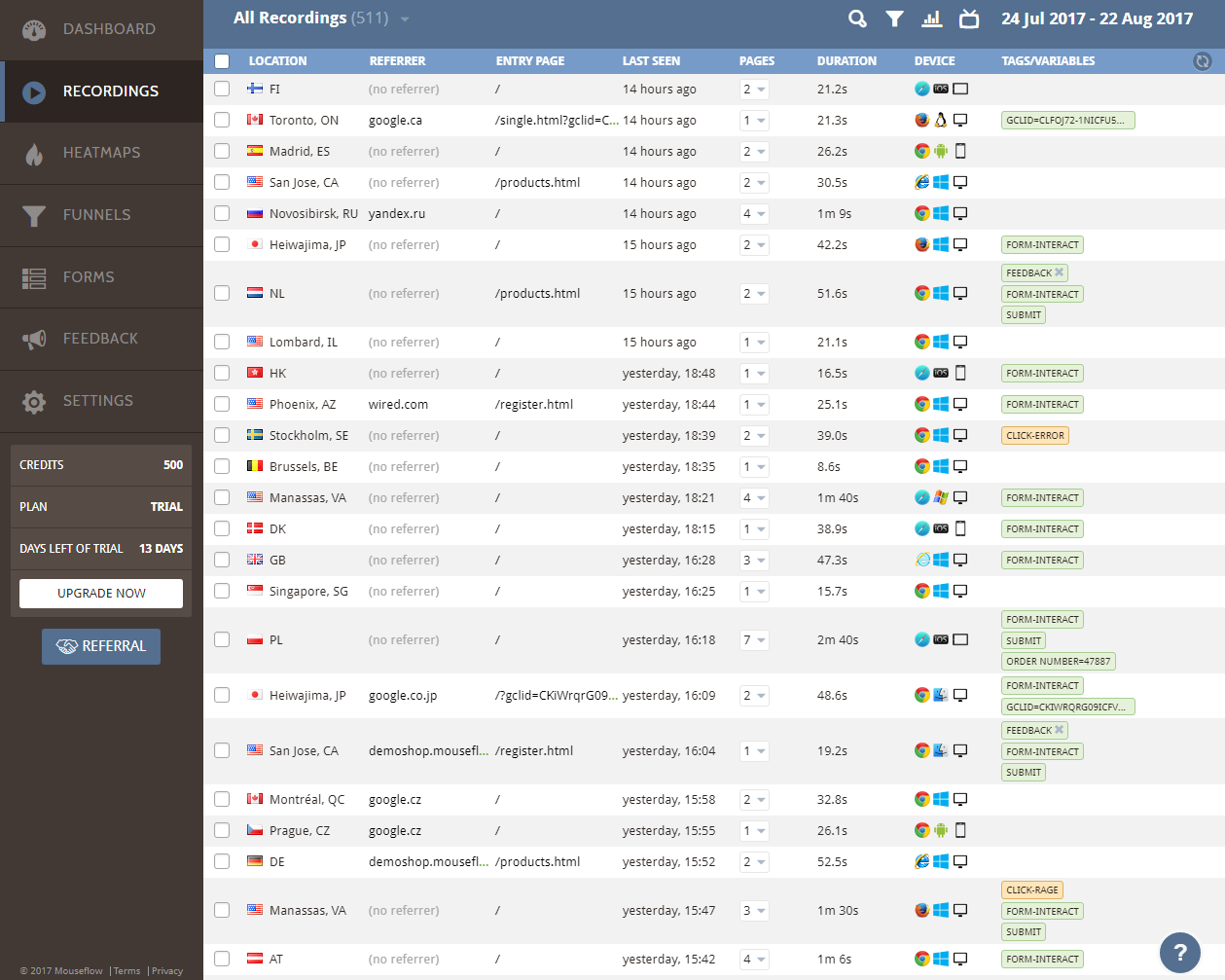 Скриншот (снимок экрана) Mouseflow