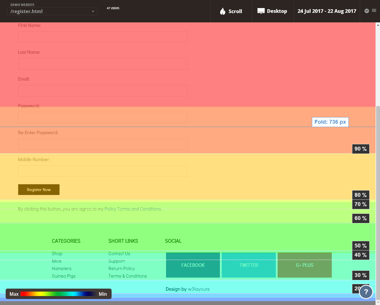 Скриншот (снимок экрана) Mouseflow