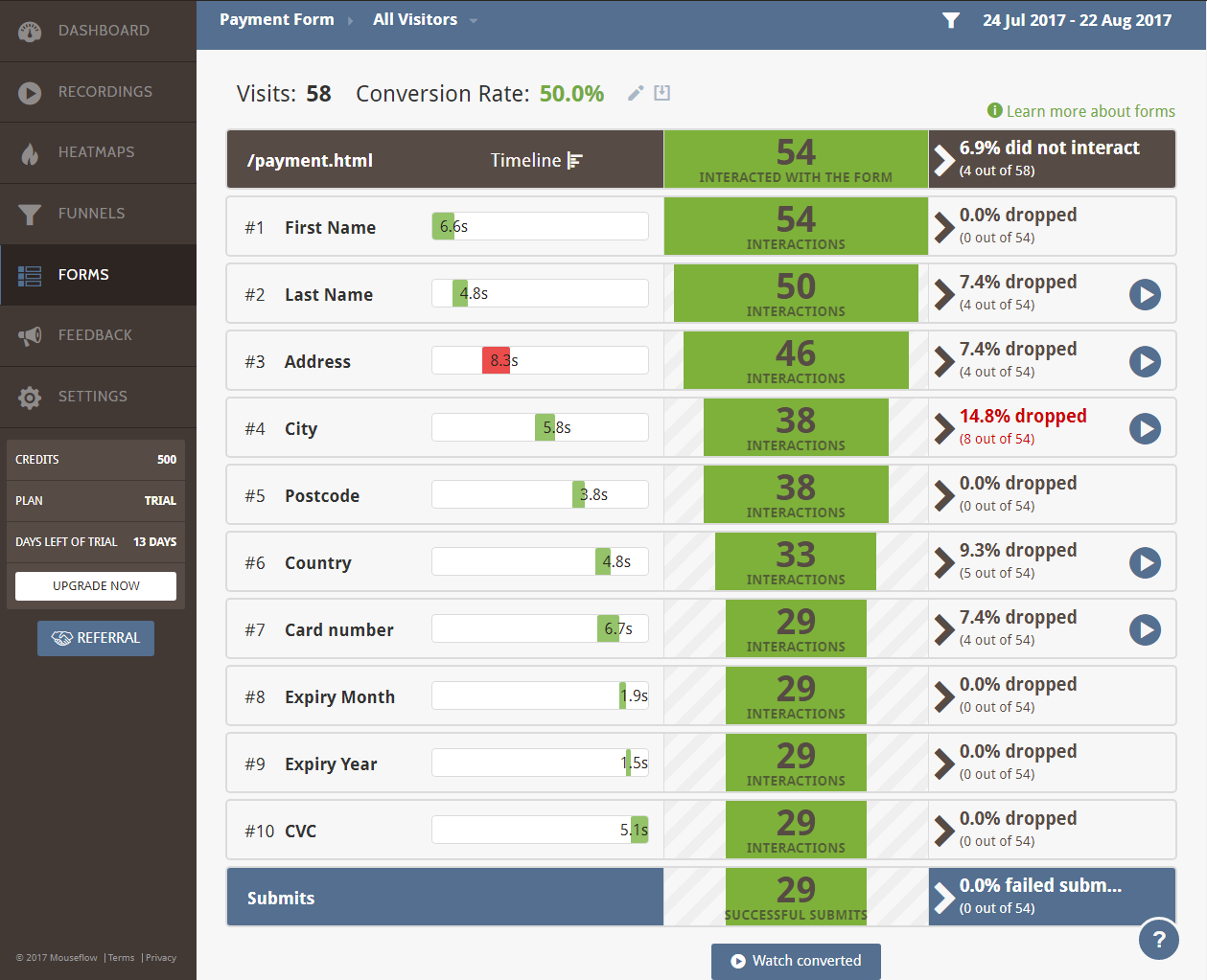 Скриншот (снимок экрана) Mouseflow