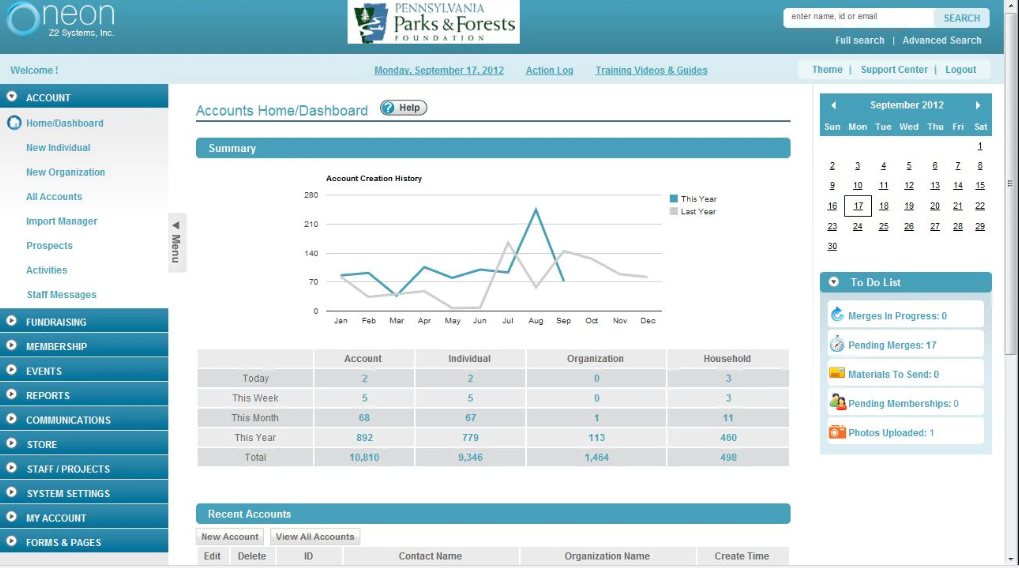 Скриншот (снимок экрана) NeonCRM