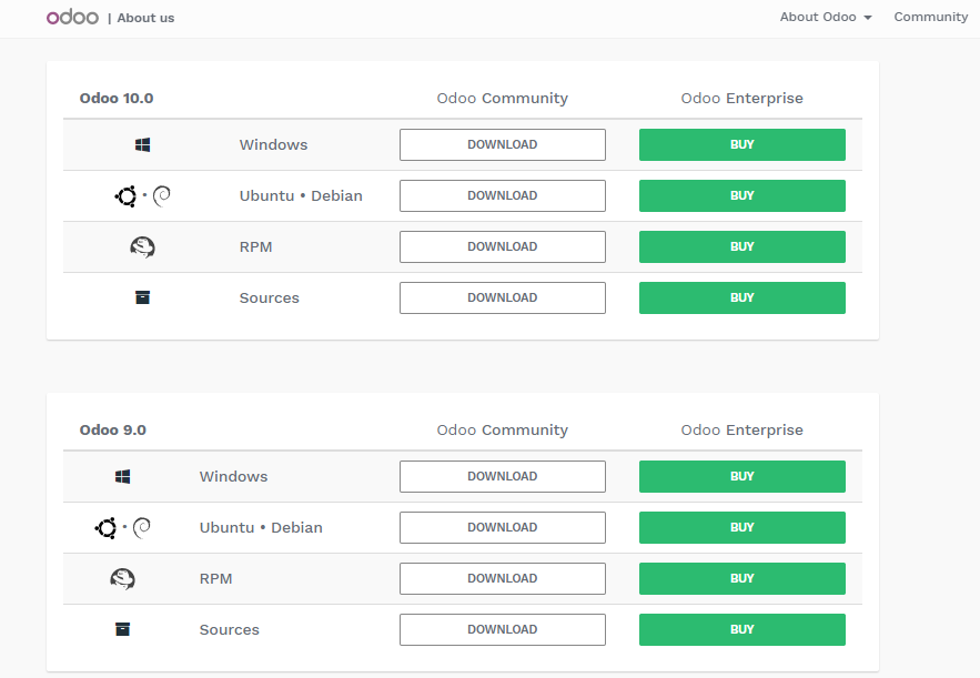 Скриншот (снимок экрана) Odoo