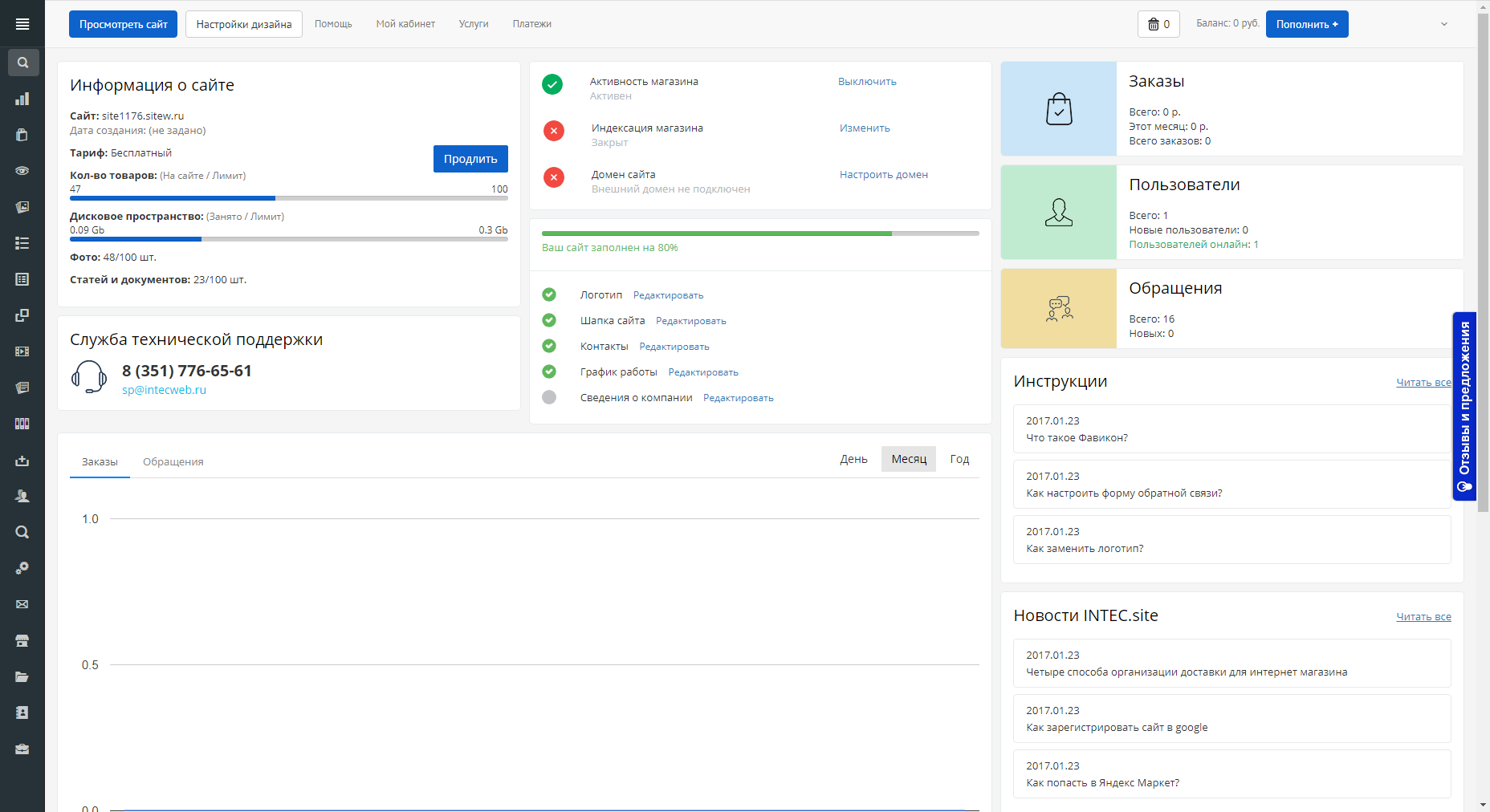 Скриншот (снимок экрана) INTEC.site