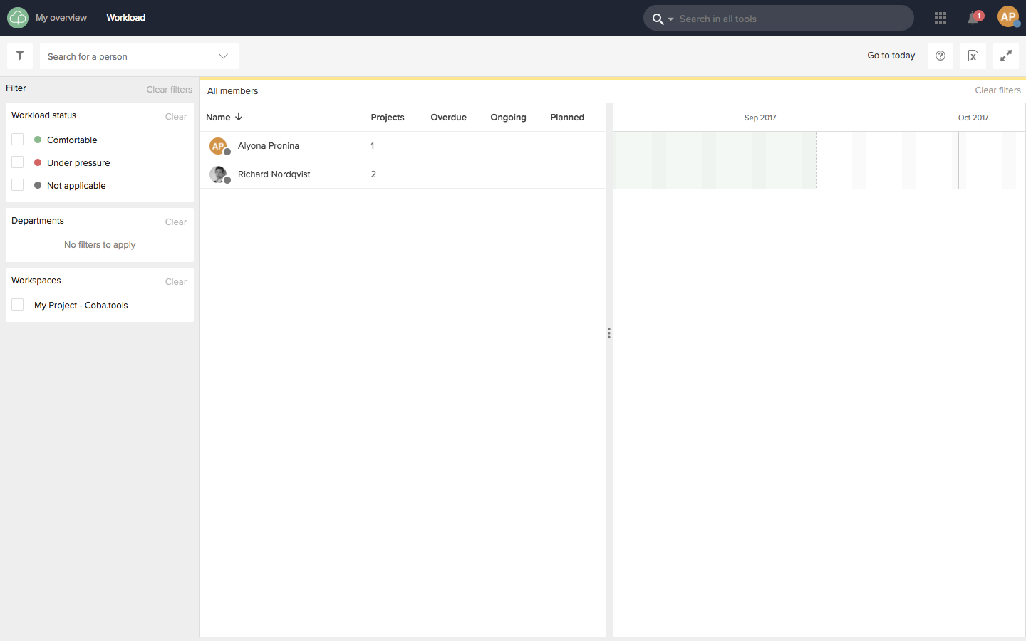 Скриншот (снимок экрана) ToDo by Projectplace