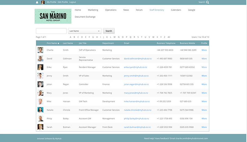 Скриншот (снимок экрана) MyHub Intranet