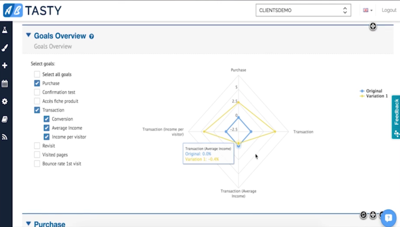 Скриншот (снимок экрана) ABTasty