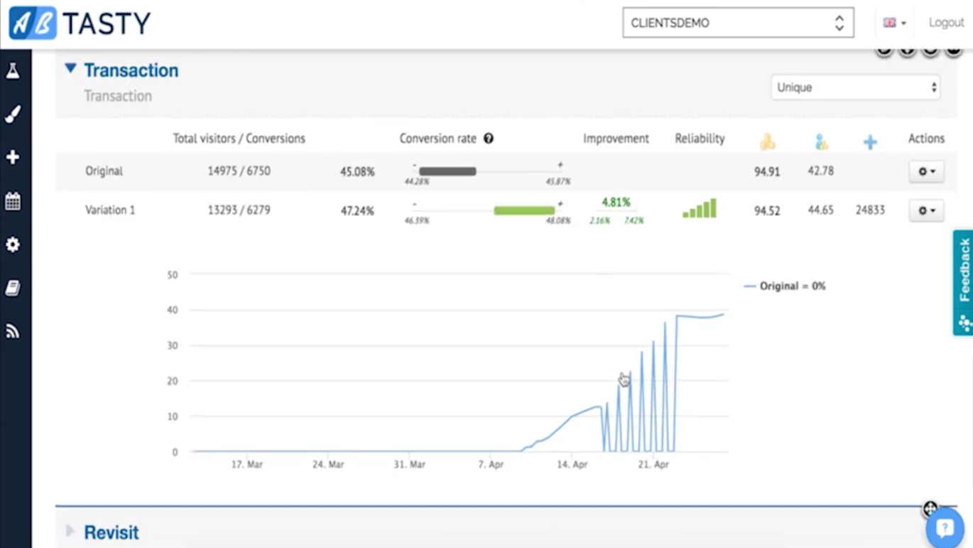 Скриншот (снимок экрана) ABTasty