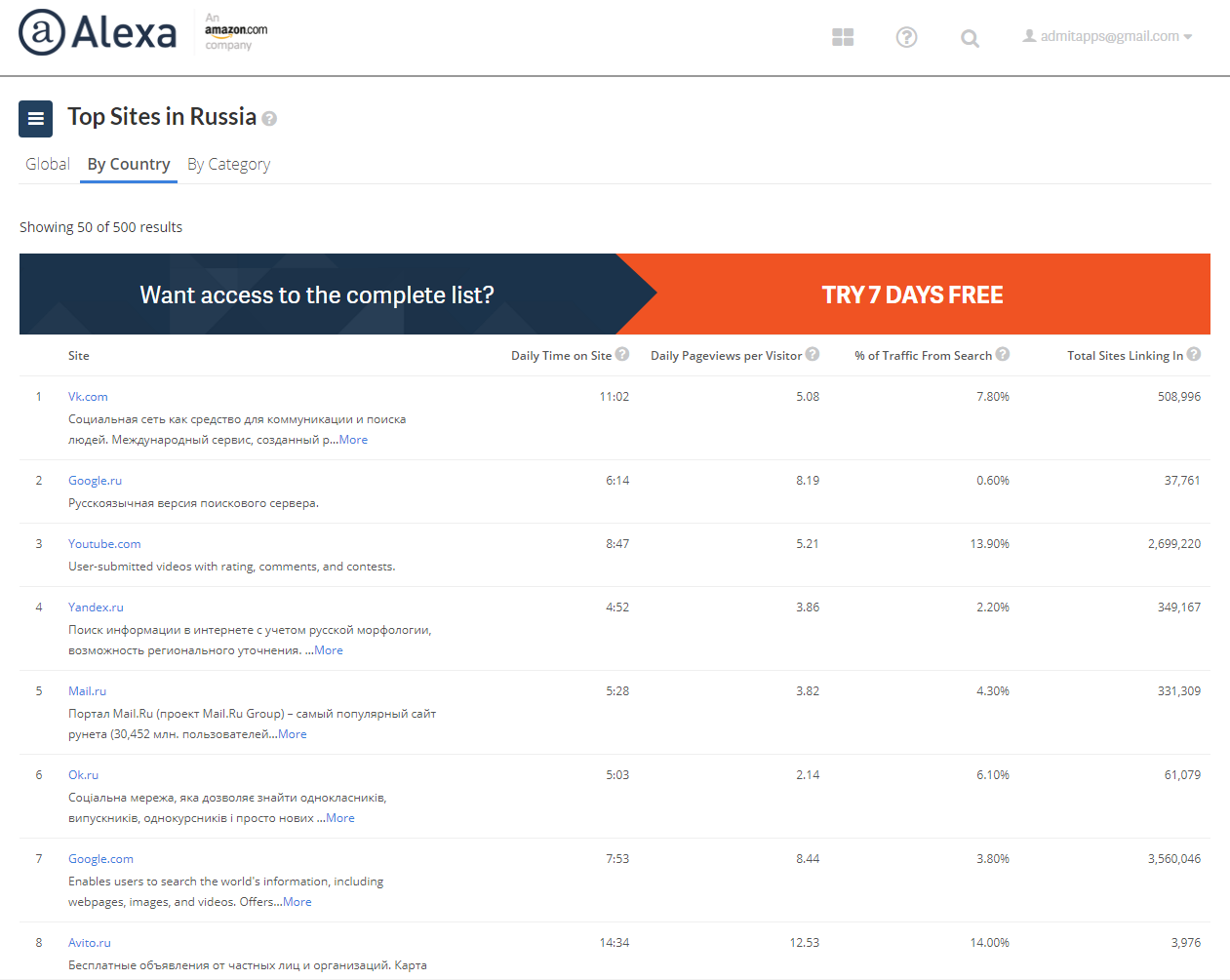 Скриншот (снимок экрана) Alexa