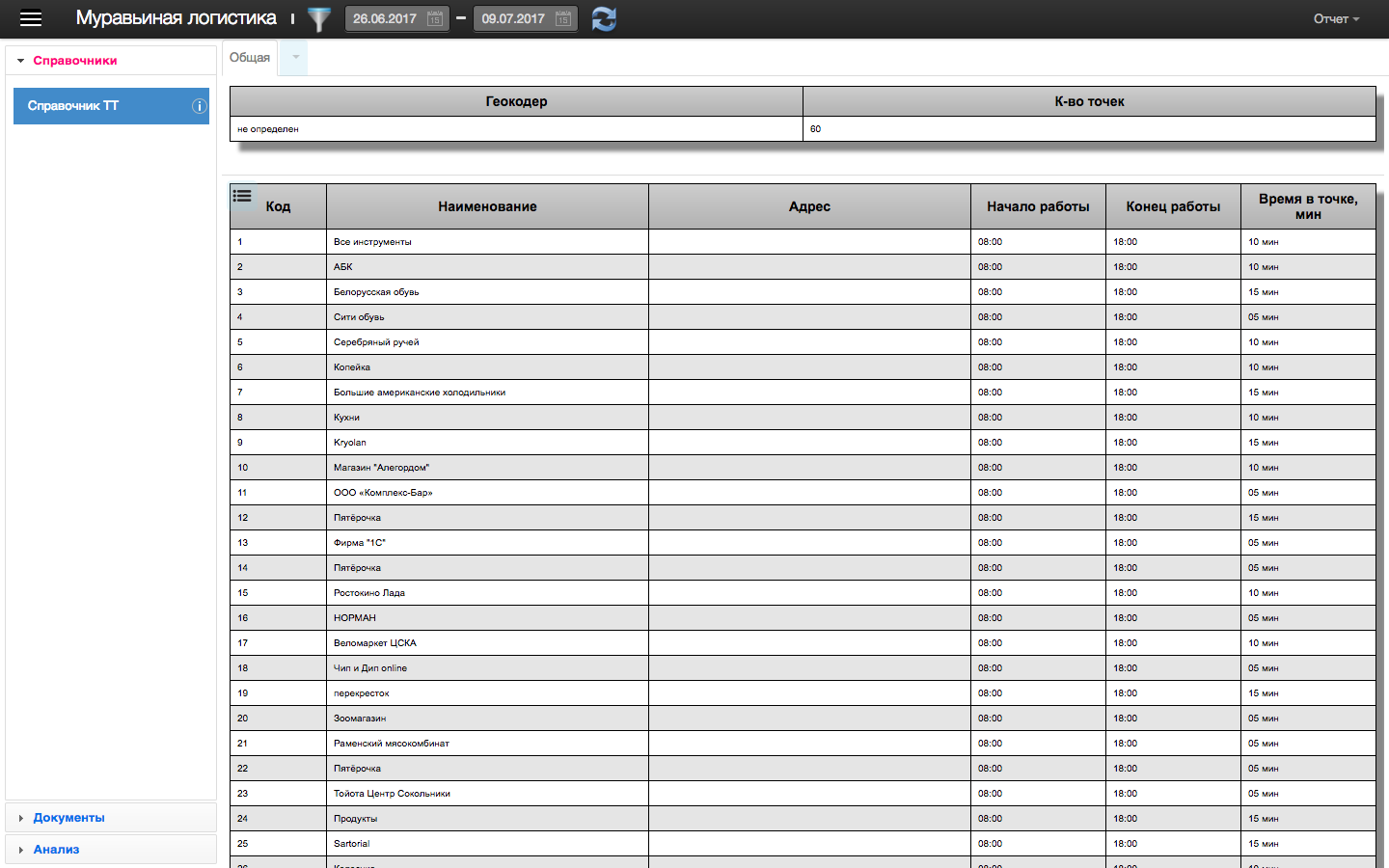 Скриншот (снимок экрана) Муравьиная логистика