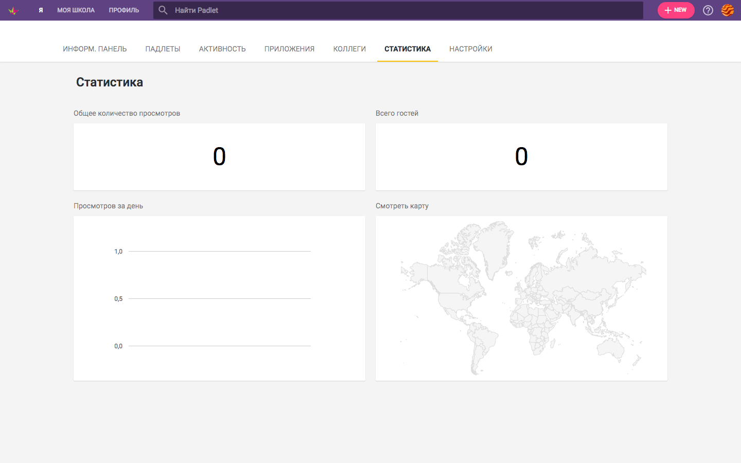 Скриншот (снимок экрана) Padlet