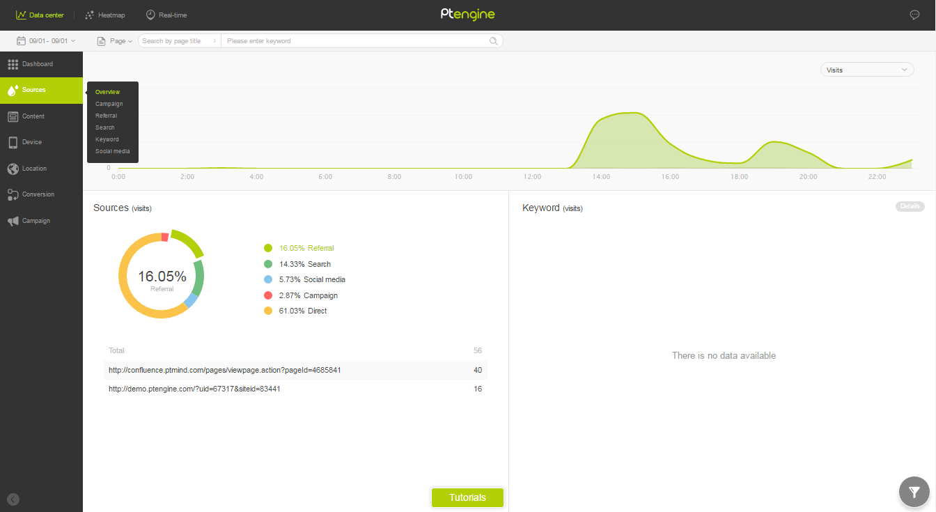 Скриншот (снимок экрана) Ptengine