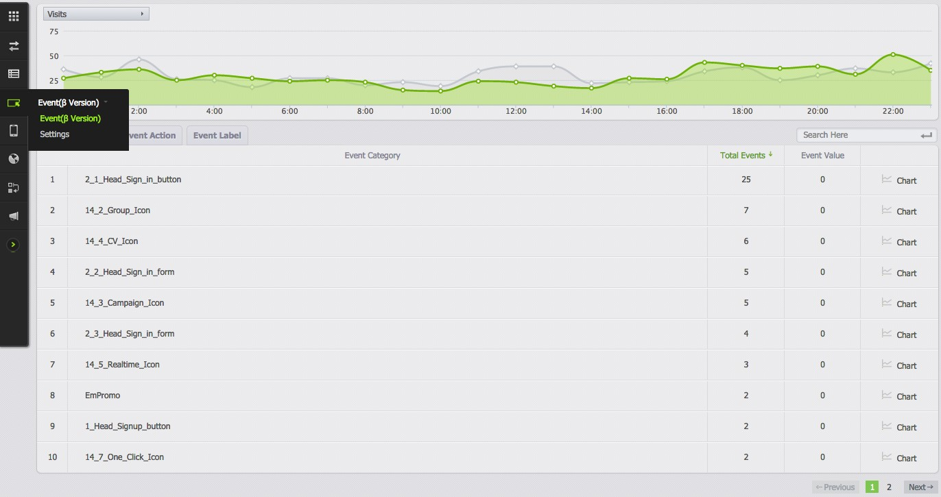 Скриншот (снимок экрана) Ptengine