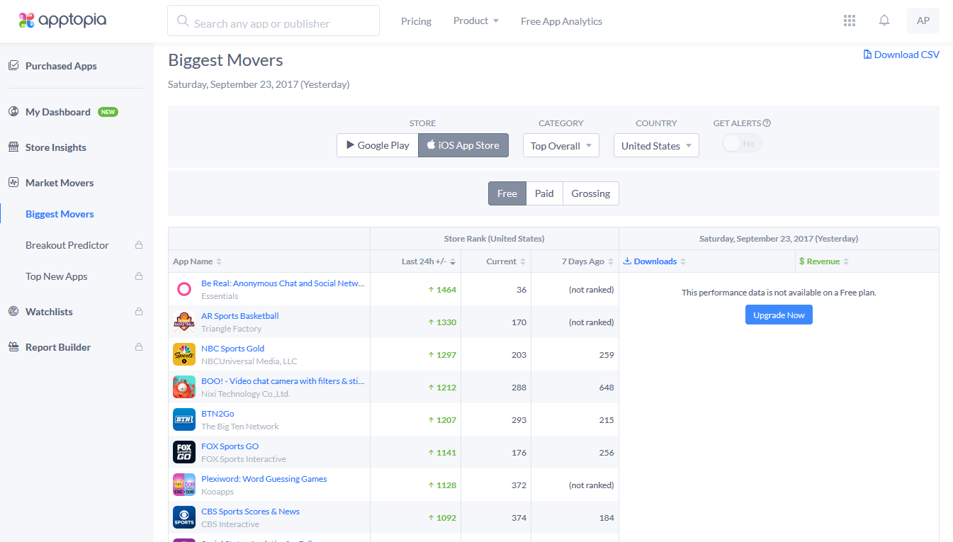 Скриншот (снимок экрана) Apptopia
