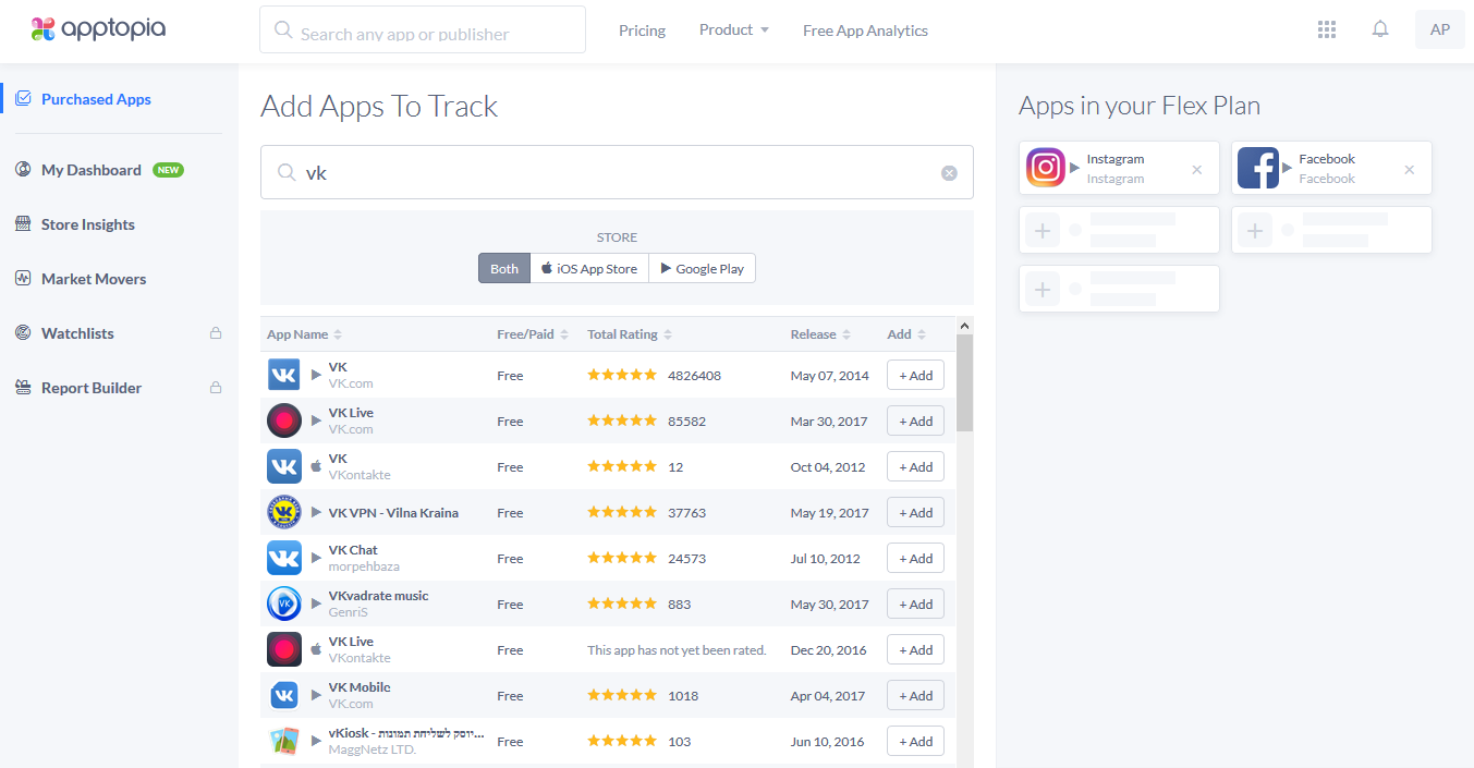 Скриншот (снимок экрана) Apptopia